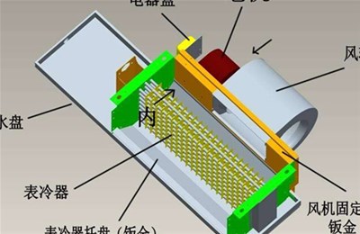 該怎么識別防爆風(fēng)機(jī)盤管質(zhì)量好壞？